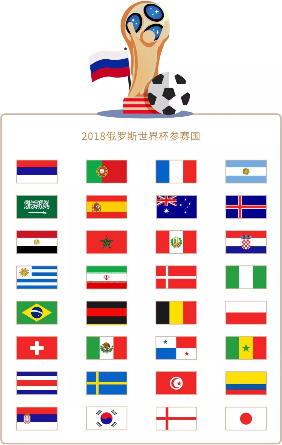 国家队表现